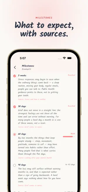 Breakup44 — Milestones